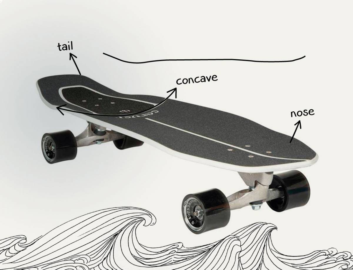 Longboard skateboard Surfista in legno con ruote e assi mobili 