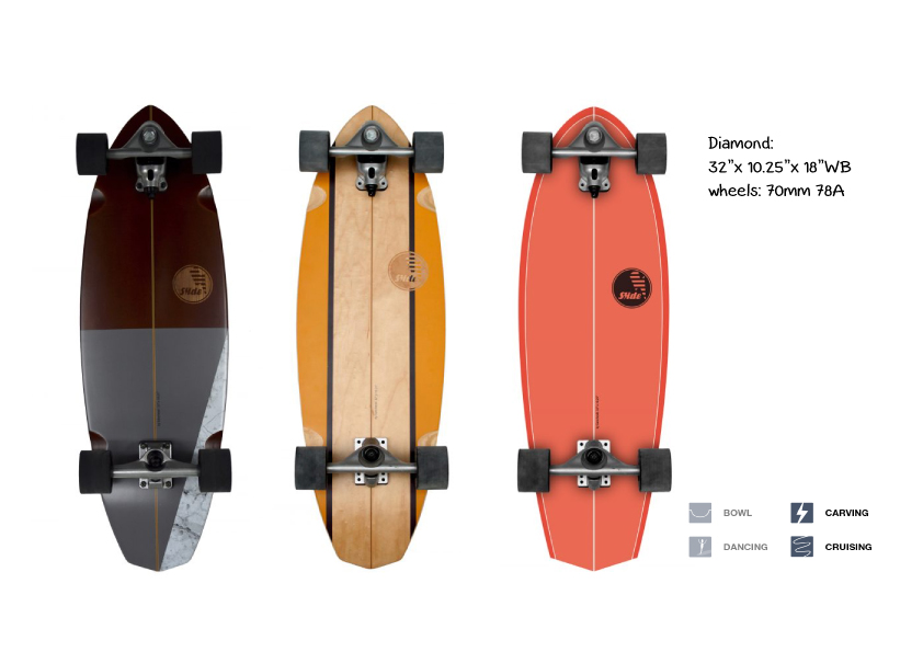 Slide surfskate 2021